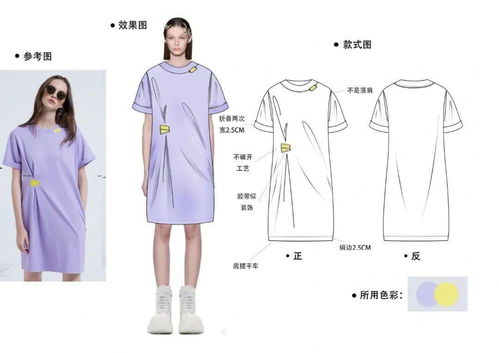 服裝款式圖與設(shè)計(jì)展示面板 效果圖vs款式圖對照板在化妝品銷售中的應(yīng)用
